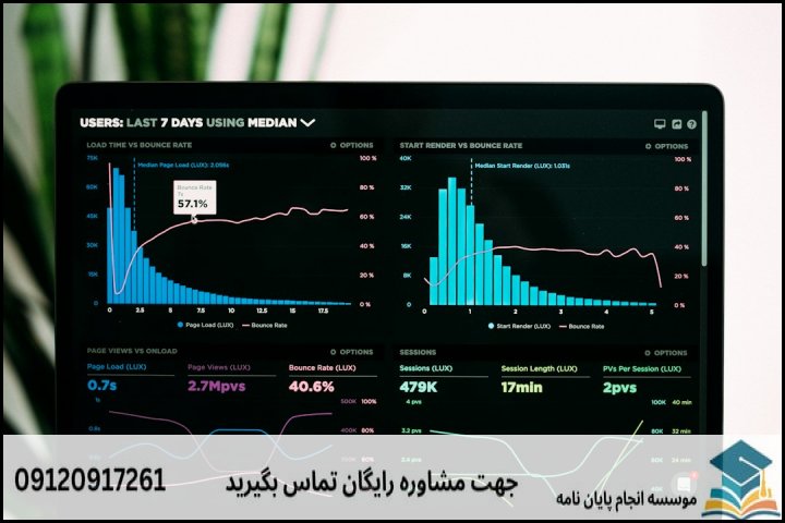 جدول مقایسه‌ای روش‌های پژوهش و ابزارهای تحلیل آماری