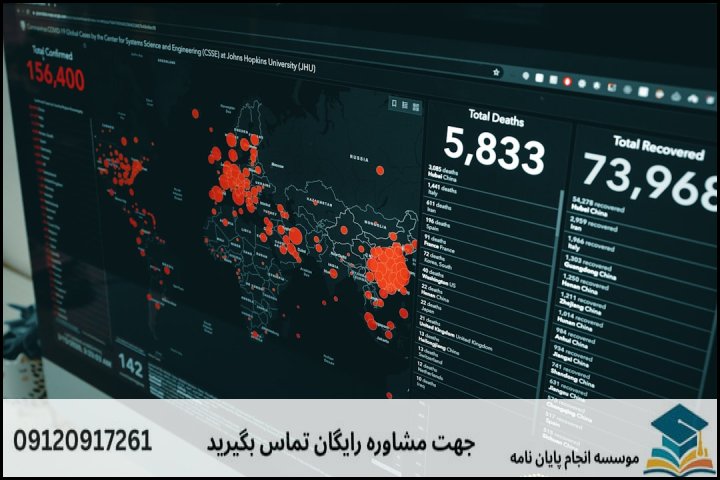 ۱. چالشهای ساختاری در انجام پایاننامه کارشناسی ارشد GIS