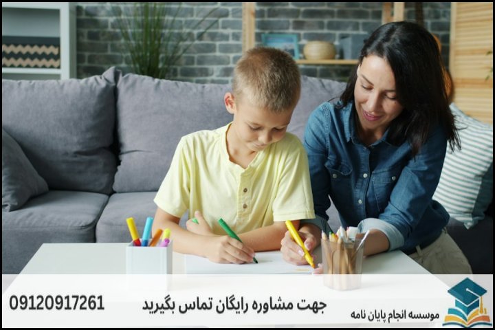 فهرست مطالب