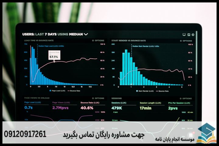 انجام پایان نامه کارشناسی ارشد رشته مدیریت دفاعی گرایش جنگال و سایب + تضمینی — تصویر 3