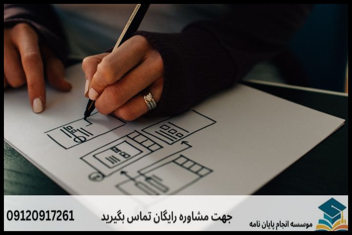 انجام پایان نامه با نمونه کار در حوزه معماری — تصویر 3