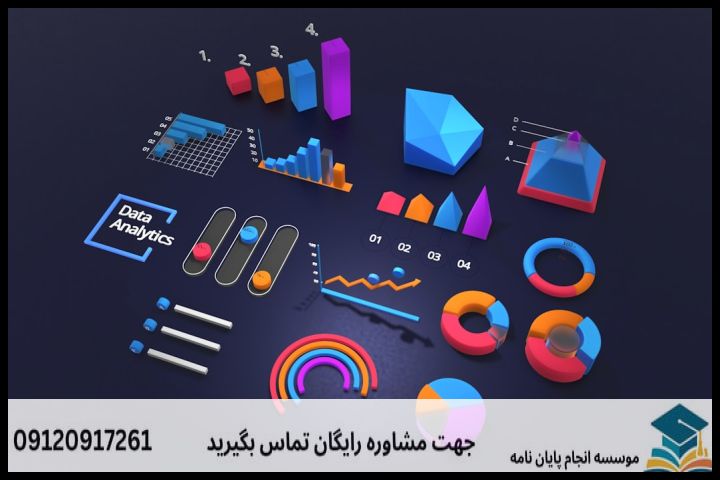 تحلیل آماری پایان نامه در موضوع کارآفرینی — تصویر 3