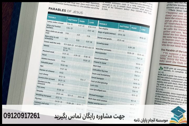 انجام پایان نامه کارشناسی ارشد رشته زبان شناسی اجتماعی + تضمینی — تصویر 2